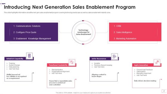 Enhancing STP Strategies For A Successful Market Promotion Ppt PowerPoint Presentation Complete With Slides