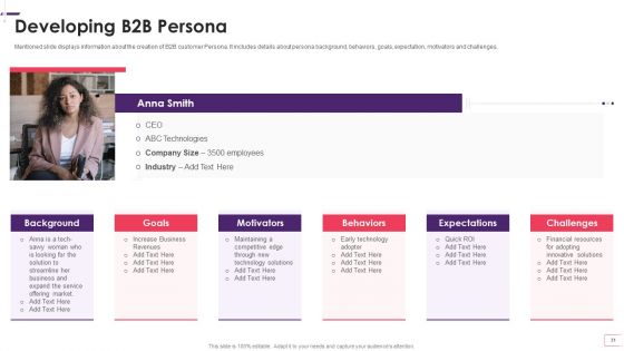Enhancing STP Strategies For A Successful Market Promotion Ppt PowerPoint Presentation Complete With Slides