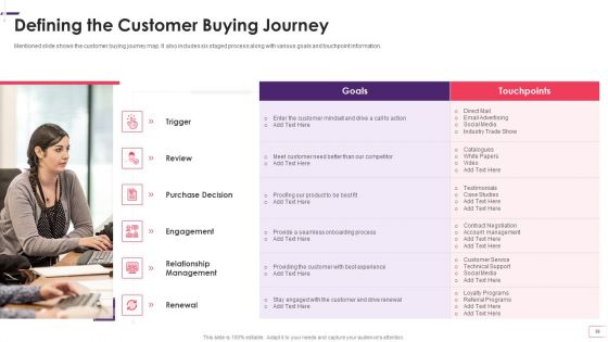 Enhancing STP Strategies For A Successful Market Promotion Ppt PowerPoint Presentation Complete With Slides