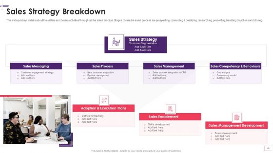 Enhancing STP Strategies For A Successful Market Promotion Ppt PowerPoint Presentation Complete With Slides