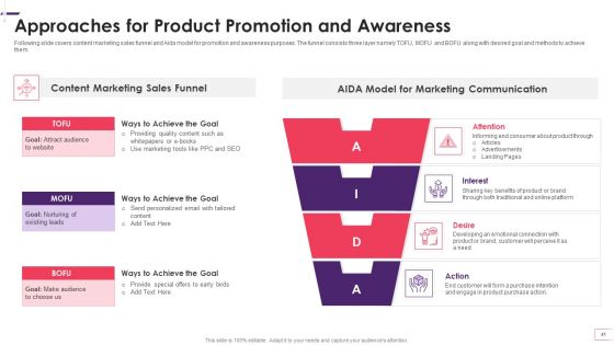 Enhancing STP Strategies For A Successful Market Promotion Ppt PowerPoint Presentation Complete With Slides