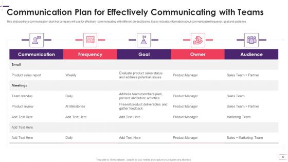 Enhancing STP Strategies For A Successful Market Promotion Ppt PowerPoint Presentation Complete With Slides