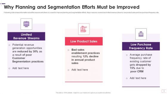 Enhancing STP Strategies For A Successful Market Promotion Ppt PowerPoint Presentation Complete With Slides