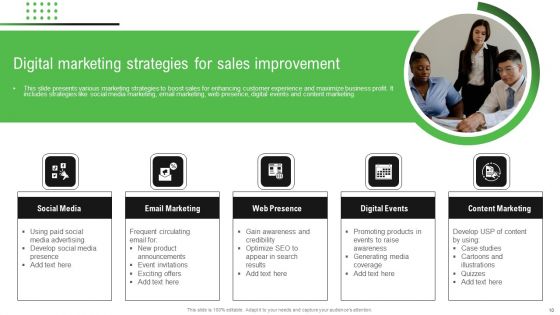 Enhancing Sales Process Ppt PowerPoint Presentation Complete Deck With Slides
