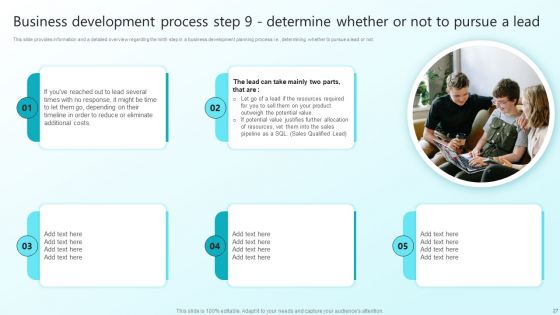 Enhancing Sales Through Effective Business Development Planning Procedure Ppt PowerPoint Presentation Complete Deck With Slides