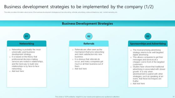 Enhancing Sales Through Effective Business Development Planning Procedure Ppt PowerPoint Presentation Complete Deck With Slides