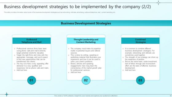 Enhancing Sales Through Effective Business Development Planning Procedure Ppt PowerPoint Presentation Complete Deck With Slides