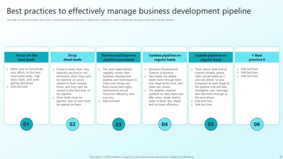 Enhancing Sales Through Effective Business Development Planning Procedure Ppt PowerPoint Presentation Complete Deck With Slides