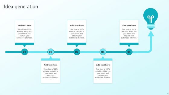 Enhancing Sales Through Effective Business Development Planning Procedure Ppt PowerPoint Presentation Complete Deck With Slides