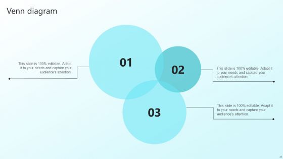 Enhancing Sales Through Effective Business Development Planning Procedure Ppt PowerPoint Presentation Complete Deck With Slides