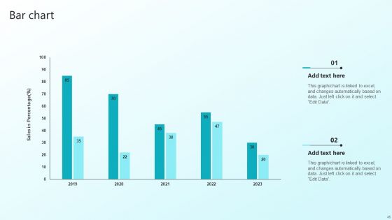 Enhancing Sales Through Effective Business Development Planning Procedure Ppt PowerPoint Presentation Complete Deck With Slides
