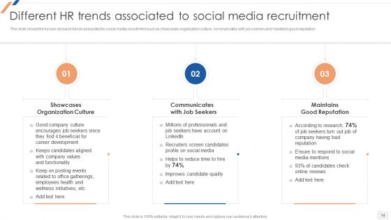 Enhancing Social Media Recruitment Process Ppt PowerPoint Presentation Complete Deck With Slides