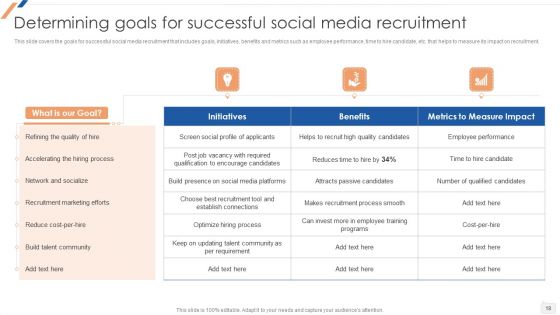 Enhancing Social Media Recruitment Process Ppt PowerPoint Presentation Complete Deck With Slides