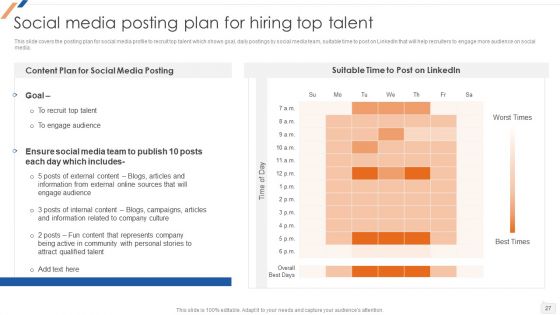 Enhancing Social Media Recruitment Process Ppt PowerPoint Presentation Complete Deck With Slides