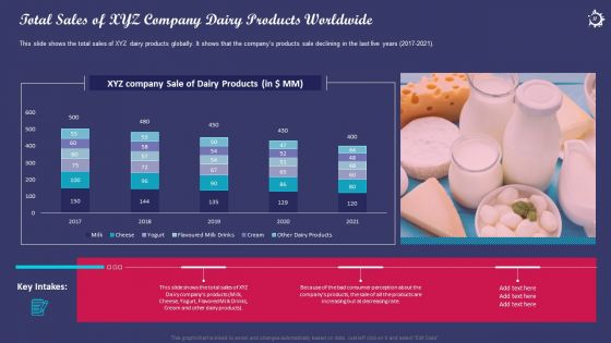 Enhancing The Consumers Perception Towards Various Milk Products Of An Organization Case Competition Complete Deck