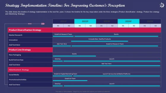 Enhancing The Consumers Perception Towards Various Milk Products Of An Organization Case Competition Complete Deck