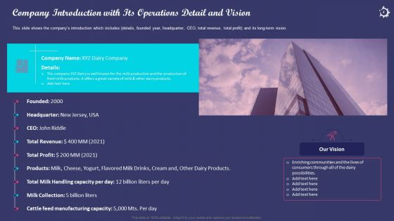 Enhancing The Consumers Perception Towards Various Milk Products Of An Organization Case Competition Complete Deck