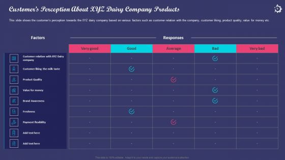 Enhancing The Consumers Perception Towards Various Milk Products Of An Organization Case Competition Complete Deck