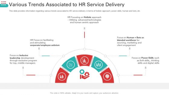 Enhancing Workforce Service Distribution Framework Ppt PowerPoint Presentation Complete Deck With Slides