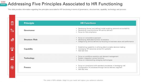 Enhancing Workforce Service Distribution Framework Ppt PowerPoint Presentation Complete Deck With Slides