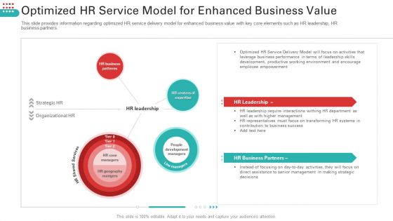 Enhancing Workforce Service Distribution Framework Ppt PowerPoint Presentation Complete Deck With Slides