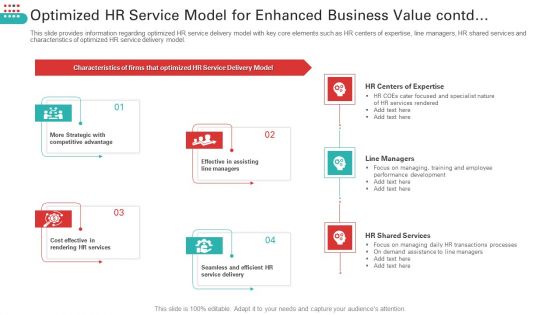 Enhancing Workforce Service Distribution Framework Ppt PowerPoint Presentation Complete Deck With Slides