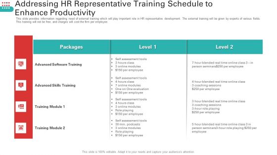 Enhancing Workforce Service Distribution Framework Ppt PowerPoint Presentation Complete Deck With Slides