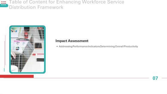 Enhancing Workforce Service Distribution Framework Ppt PowerPoint Presentation Complete Deck With Slides