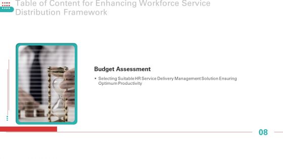 Enhancing Workforce Service Distribution Framework Ppt PowerPoint Presentation Complete Deck With Slides