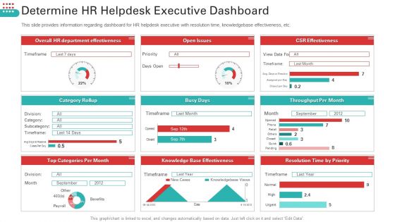 Enhancing Workforce Service Distribution Framework Ppt PowerPoint Presentation Complete Deck With Slides