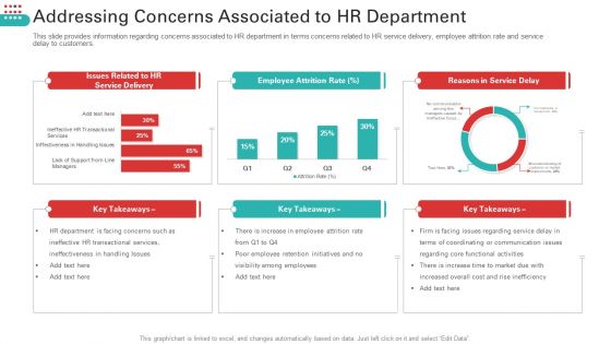 Enhancing Workforce Service Distribution Framework Ppt PowerPoint Presentation Complete Deck With Slides