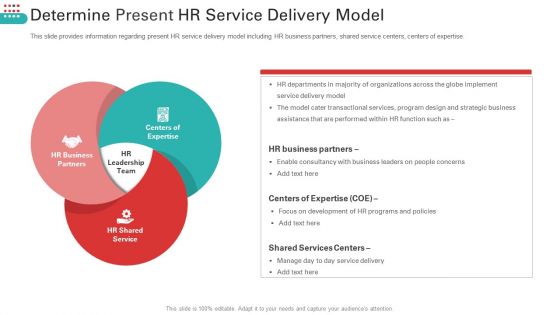 Enhancing Workforce Service Distribution Framework Ppt PowerPoint Presentation Complete Deck With Slides