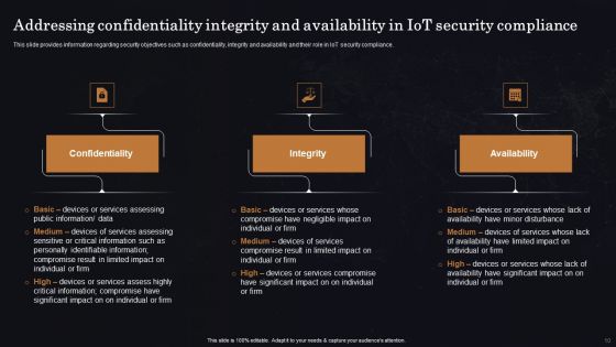 Enhancing Workplace Efficiency Using Iot Smart Solutions Ppt PowerPoint Presentation Complete Deck With Slides