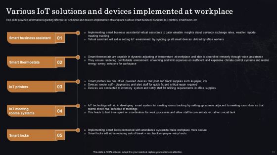 Enhancing Workplace Efficiency Using Iot Smart Solutions Ppt PowerPoint Presentation Complete Deck With Slides