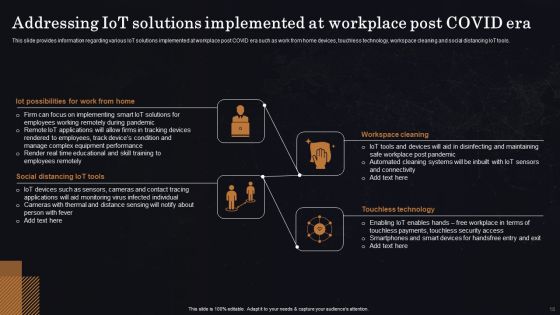 Enhancing Workplace Efficiency Using Iot Smart Solutions Ppt PowerPoint Presentation Complete Deck With Slides