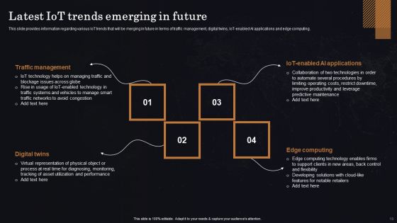 Enhancing Workplace Efficiency Using Iot Smart Solutions Ppt PowerPoint Presentation Complete Deck With Slides