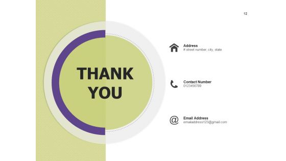 Enhancing Workplace Productivity Resources Business Ppt PowerPoint Presentation Complete Deck