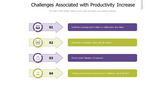 Enhancing Workplace Productivity Resources Business Ppt PowerPoint Presentation Complete Deck