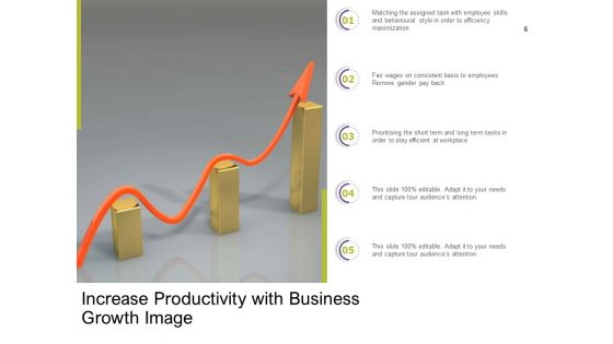 Enhancing Workplace Productivity Resources Business Ppt PowerPoint Presentation Complete Deck