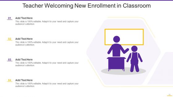 Enrollment Ppt PowerPoint Presentation Complete With Slides