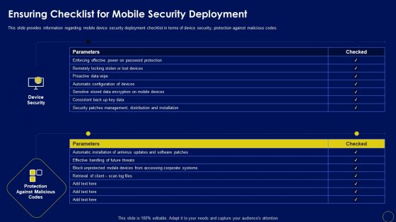 Ensuring Checklist For Mobile Security Deployment Business Mobile Device Security Management Sample PDF