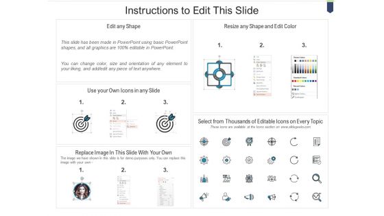 Ensuring Enhanced Personalization Through Digital Events Introduction PDF
