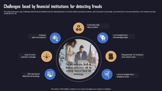 Ensuring Organizational Safety Using AML Transaction Challenges Faced By Financial Clipart PDF
