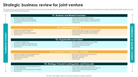 Entering International Markets And Acquiring Strategic Business Review For Joint Information PDF