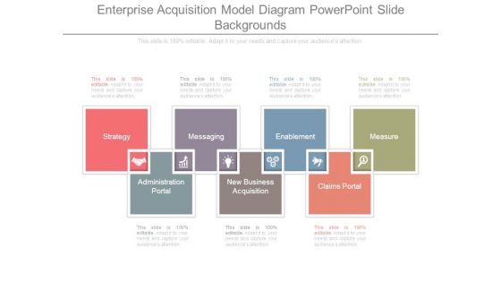 Enterprise Acquisition Model Diagram Powerpoint Slide Backgrounds