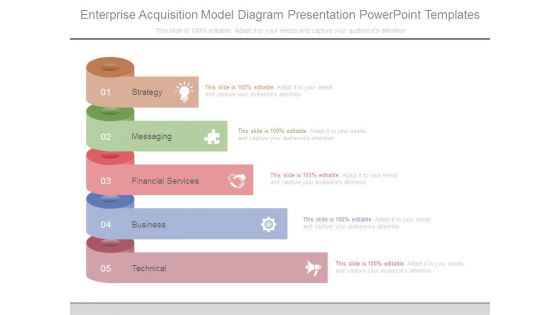Enterprise Acquisition Model Diagram Presentation Powerpoint Templates
