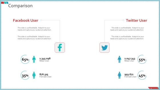 Enterprise Action Plan For Growth Comparison Pictures PDF