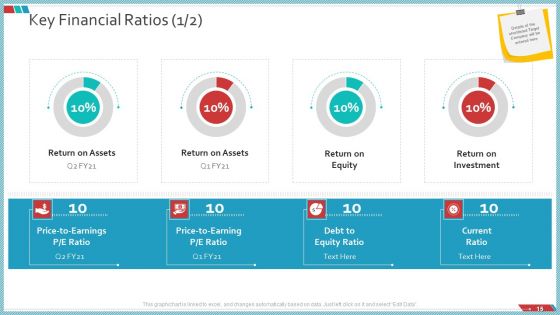 Enterprise Action Plan For Growth Ppt PowerPoint Presentation Complete Deck With Slides