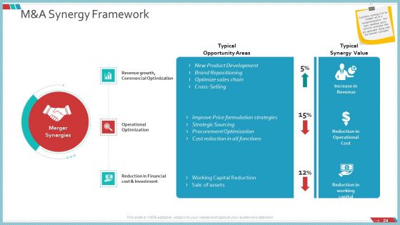 Enterprise Action Plan For Growth Ppt PowerPoint Presentation Complete Deck With Slides