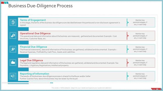 Enterprise Action Plan For Growth Ppt PowerPoint Presentation Complete Deck With Slides